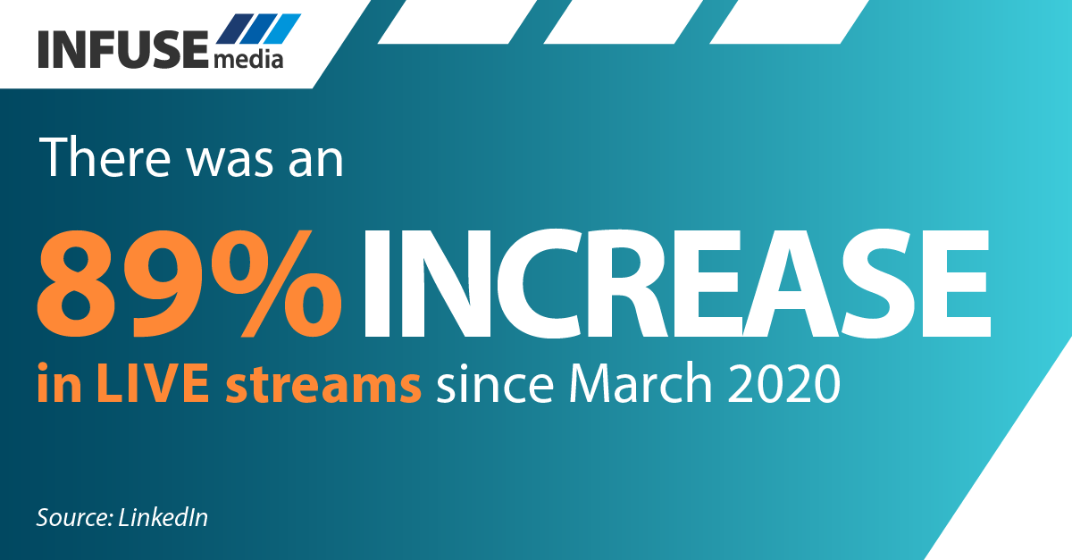 linkedin live streams